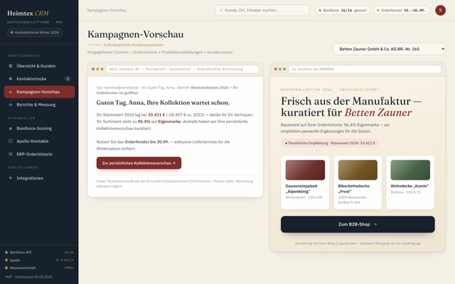 Kampagnen-Vorschau
